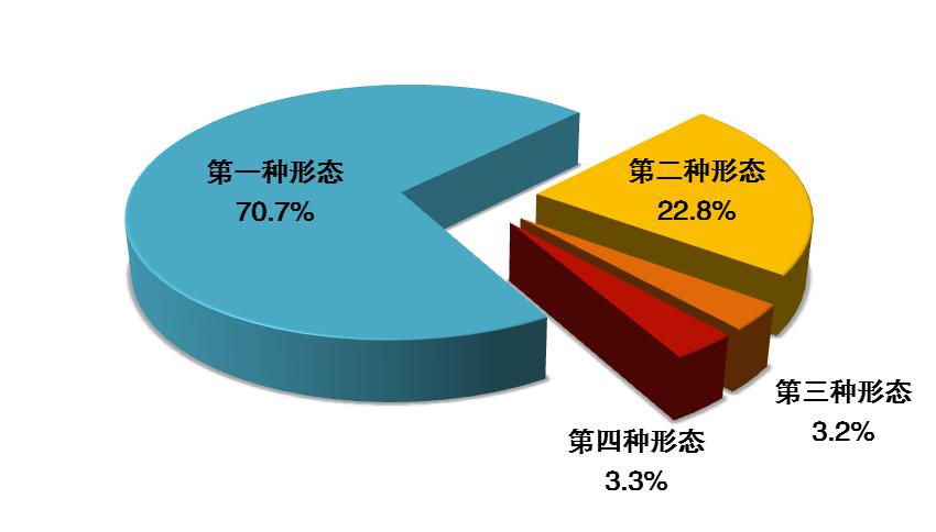 20200720085258343 J9集团|国际站官网