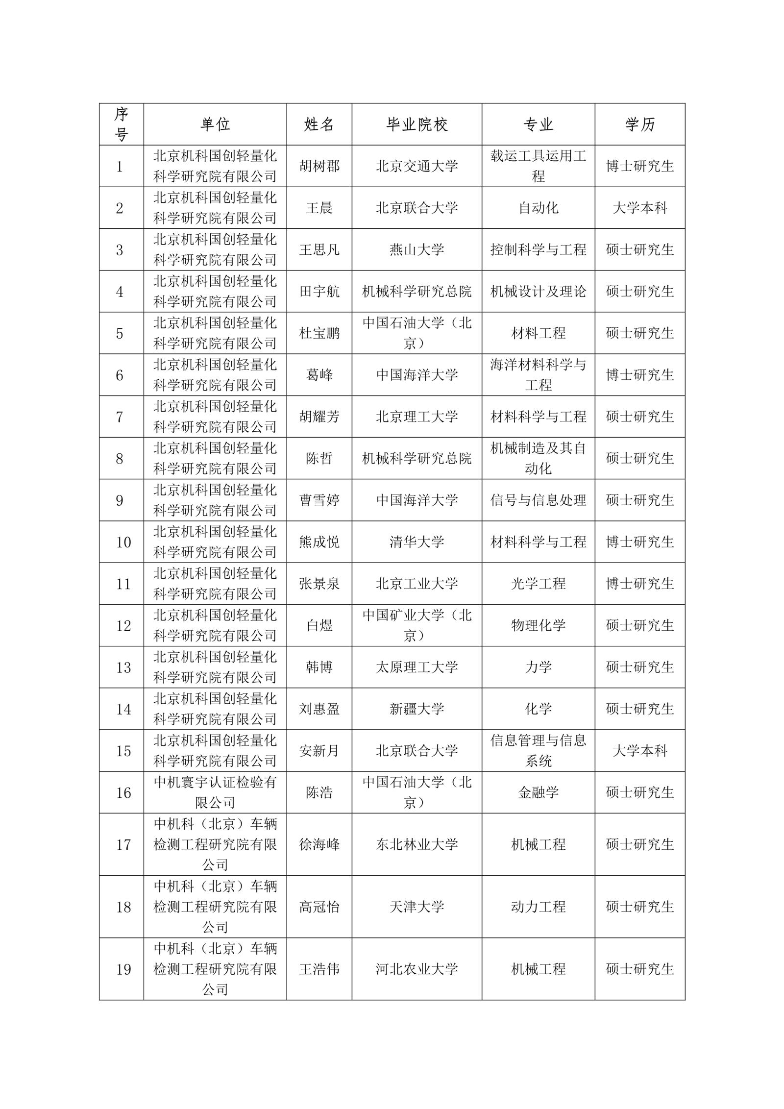20210914160926166 J9集团|国际站官网