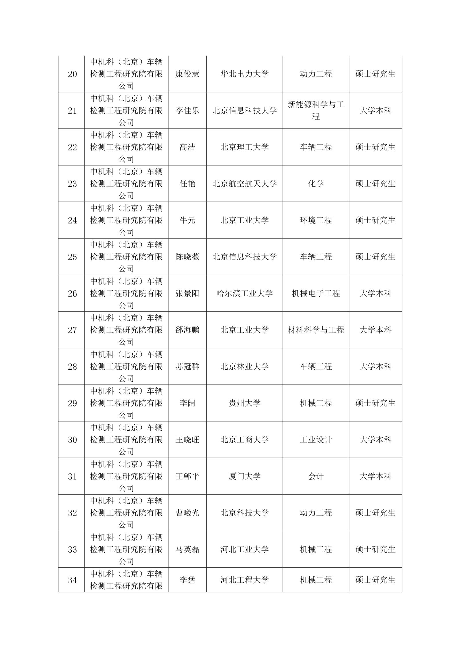 20210914160949292 J9集团|国际站官网
