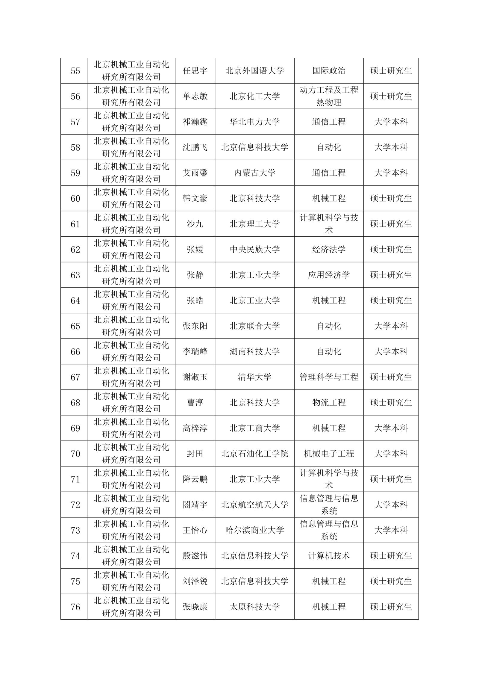 20210914161037871 J9集团|国际站官网
